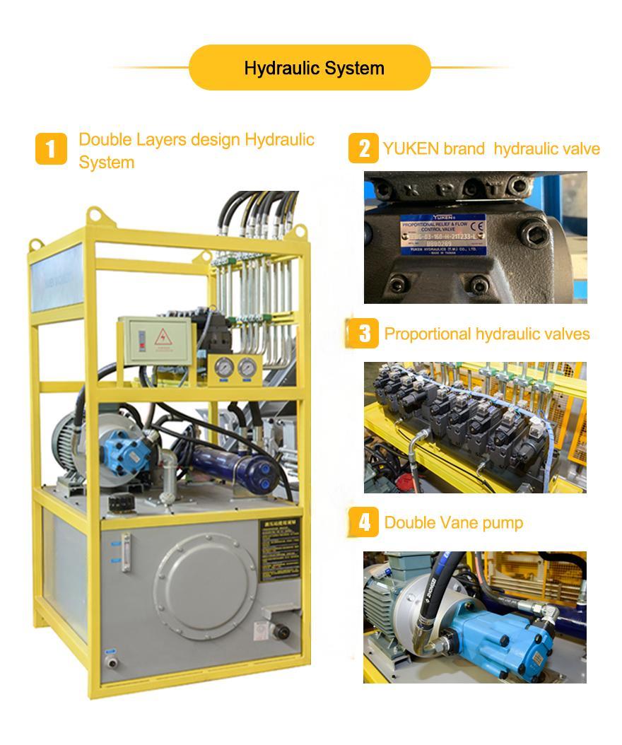 Hydraulic System   4 5 6 7 型 用图
