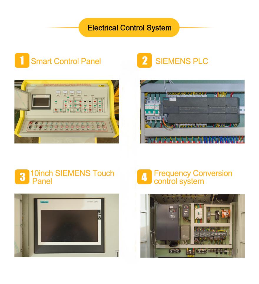 Electrical Control System