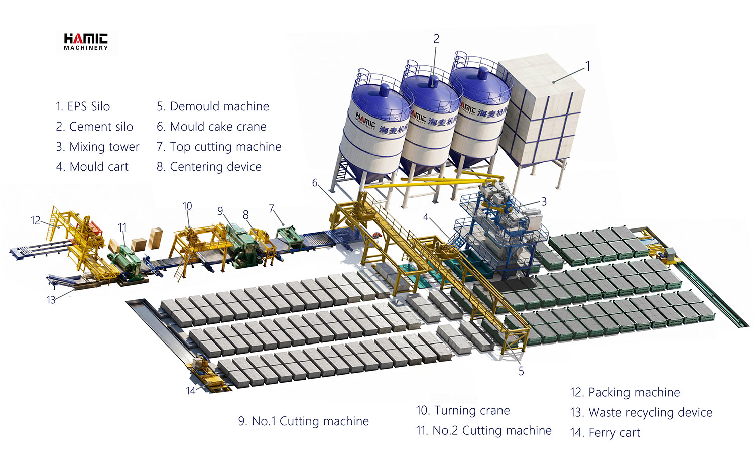 eps-concrete-block-machines eps-concrete-block-machines